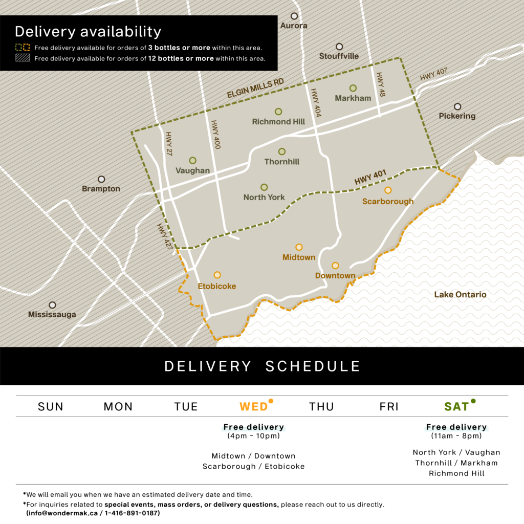 wondermak delivery zone
